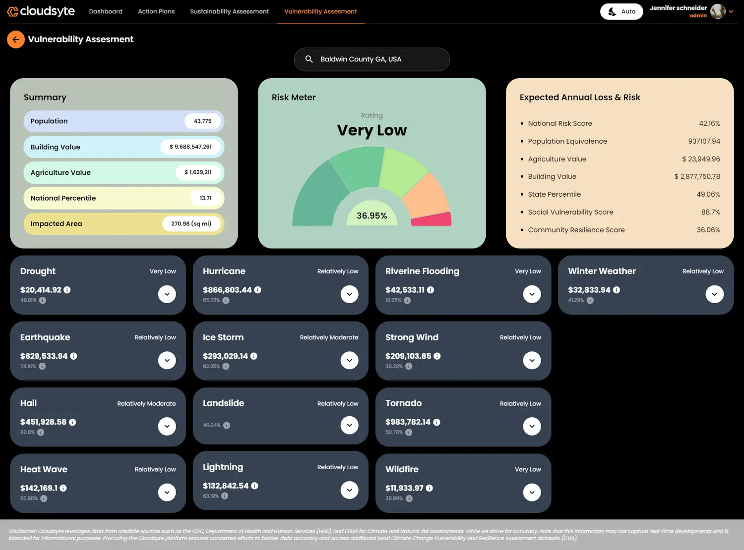 Cloudsyte - screenshot 6
