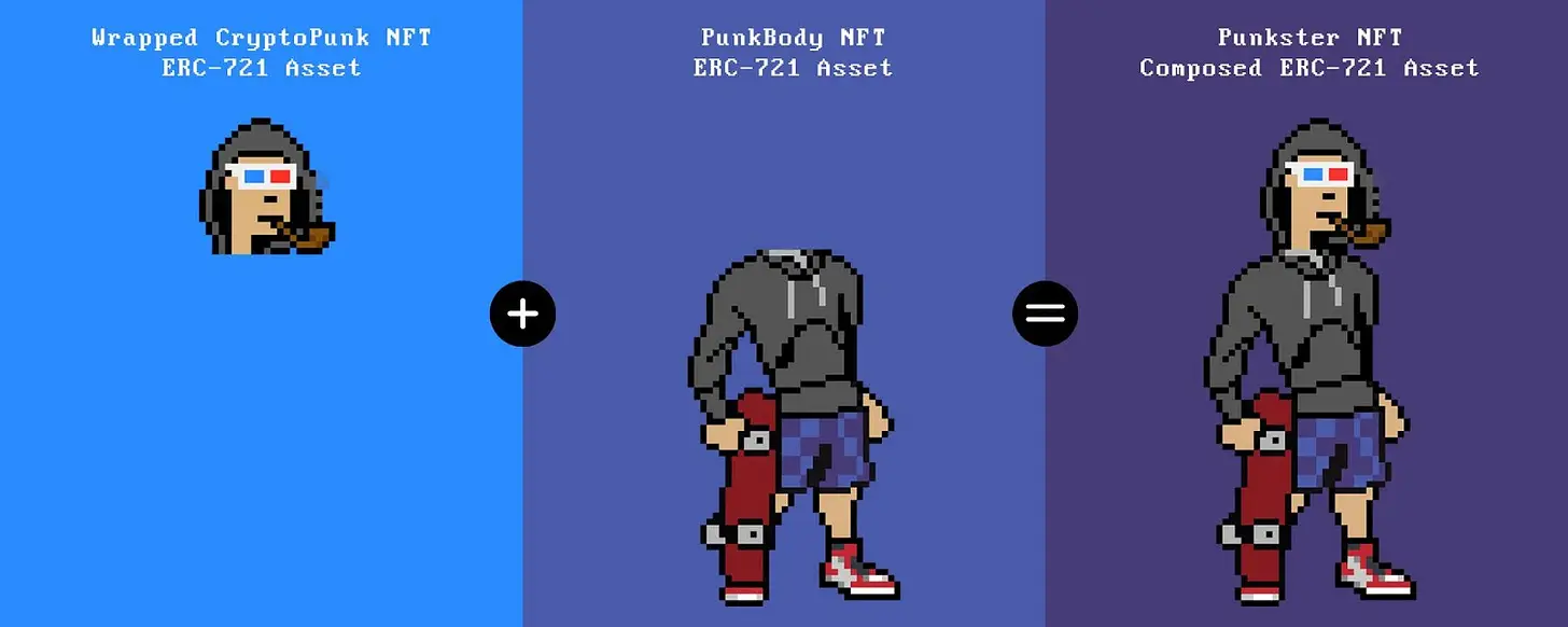 Punkbodies - screenshot 8